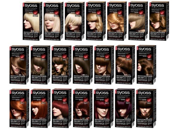 Рейтинг ТОП 10 лучших красок для волос в 2024 году
