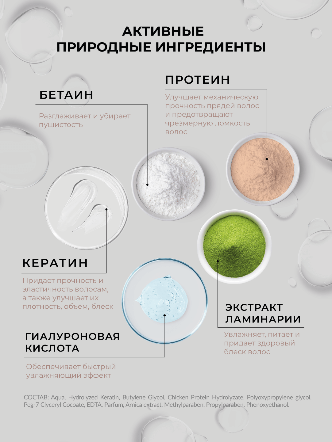 Спрей для волос Кератиновая реконструкция Корейская формула 21 в 1