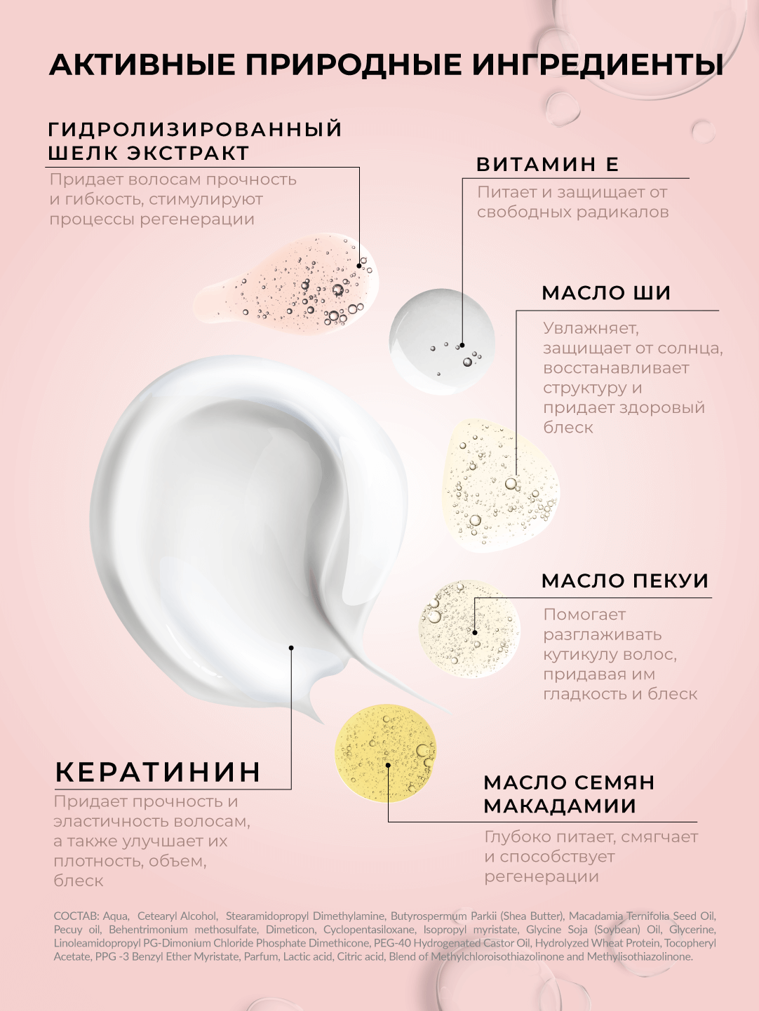Восстанавливающая маска для волос КЕРАТИНОВАЯ РЕКОНСТРУКЦИЯ ВОЛОС