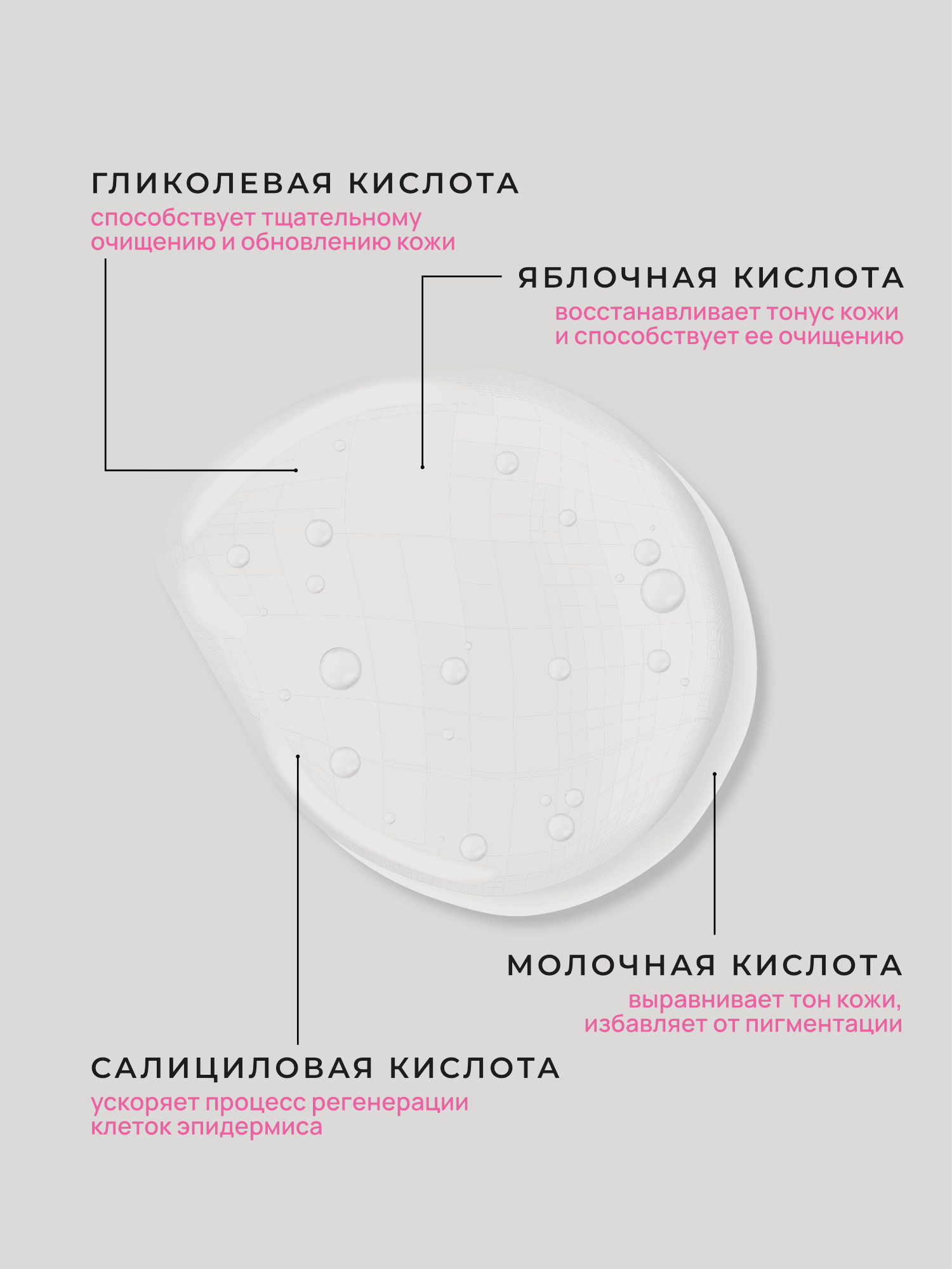 Набор косметический: Пилинг-маска 50 мл + Пилинг-скатка для лица 80 мл + Энзимная пудра 110 мл