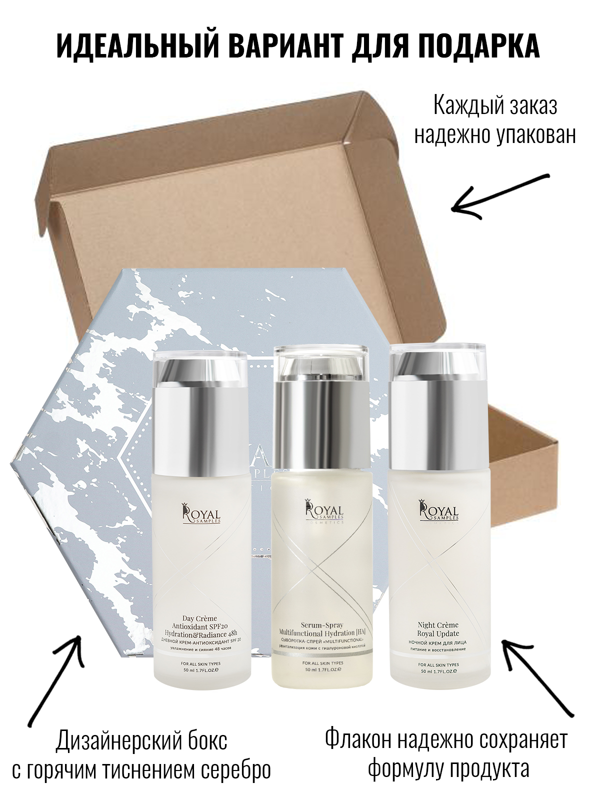 КОСМЕТИЧЕСКИЙ НАБОР "ИДЕАЛЬНАЯ КОЖА" 