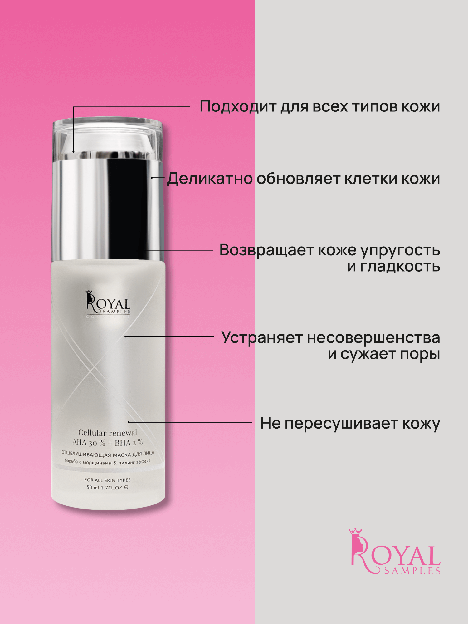 КОСМЕТИЧЕСКИЙ НАБОР "ИДЕАЛЬНАЯ КОЖА" 24/7