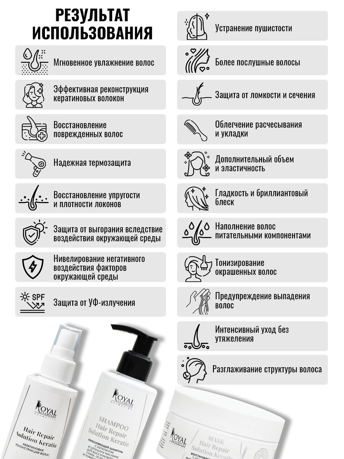 НАБОР KERATIN HAIR BOOST (Укрепляющий шампунь 250 мл, Термозащитный спрей для волос 200 мл, Маска для роста волос 200 мл)
