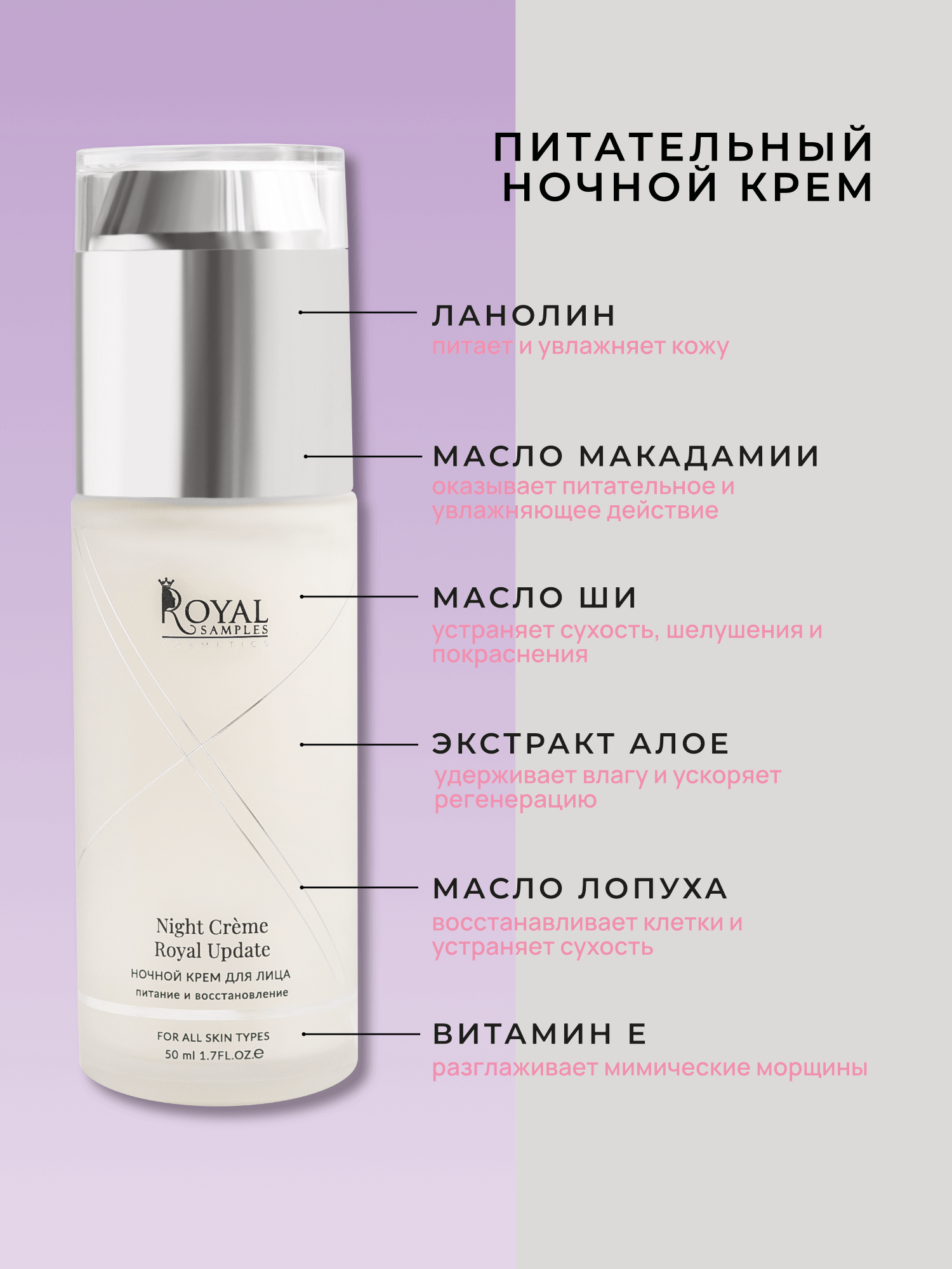 КОСМЕТИЧЕСКИЙ НАБОР "ИДЕАЛЬНАЯ КОЖА" 24/7