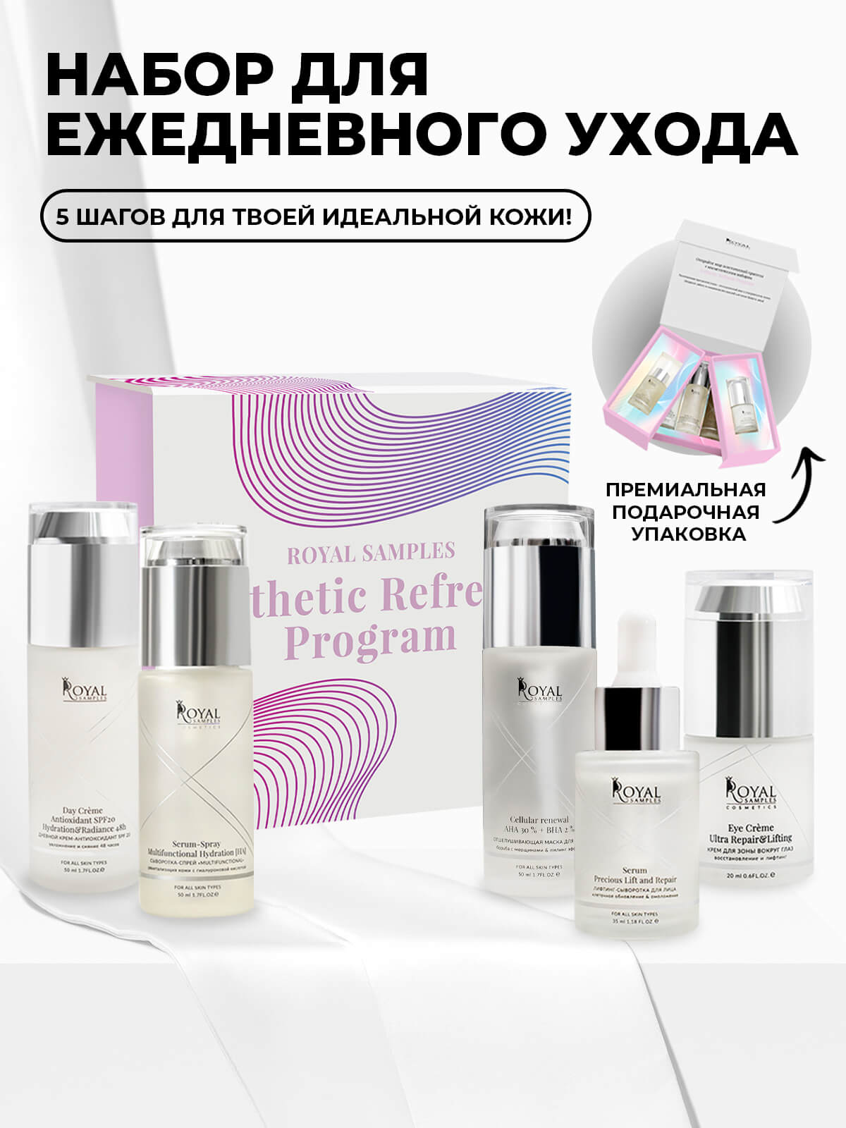 Набор Esthetic Refresh Program