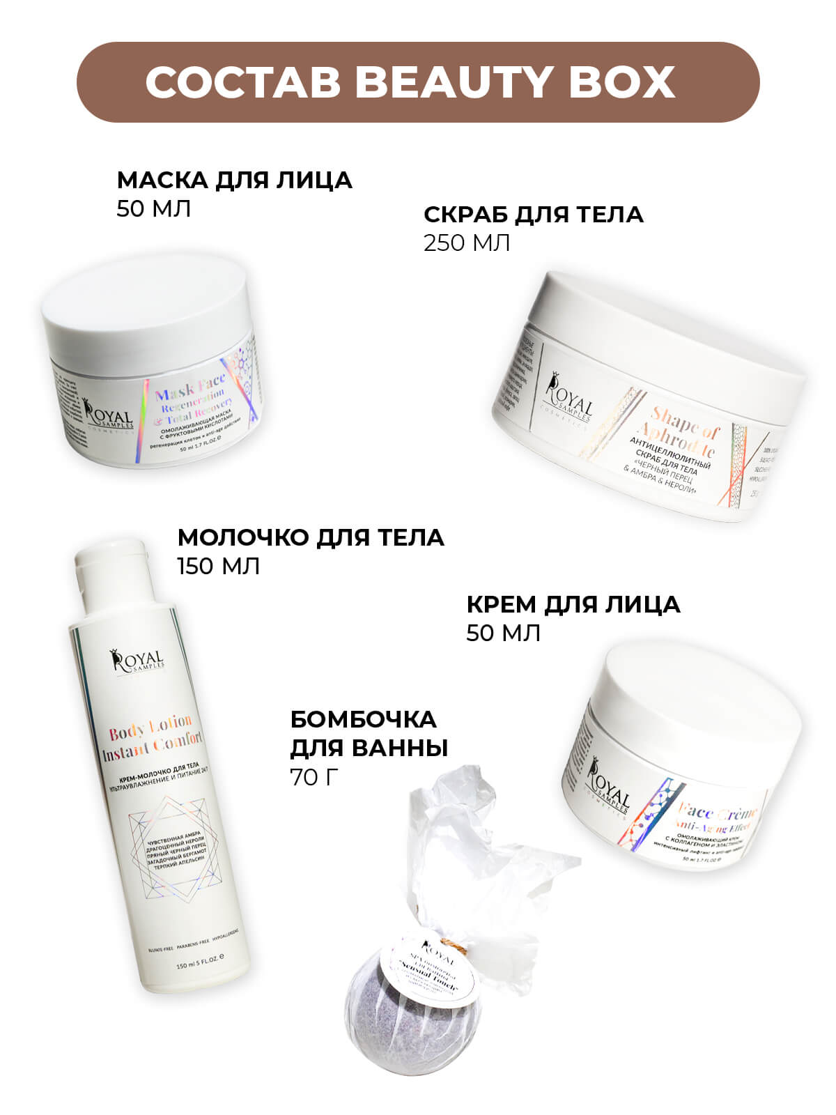 НАБОР SPA-УХОД ДЛЯ ТЕЛА