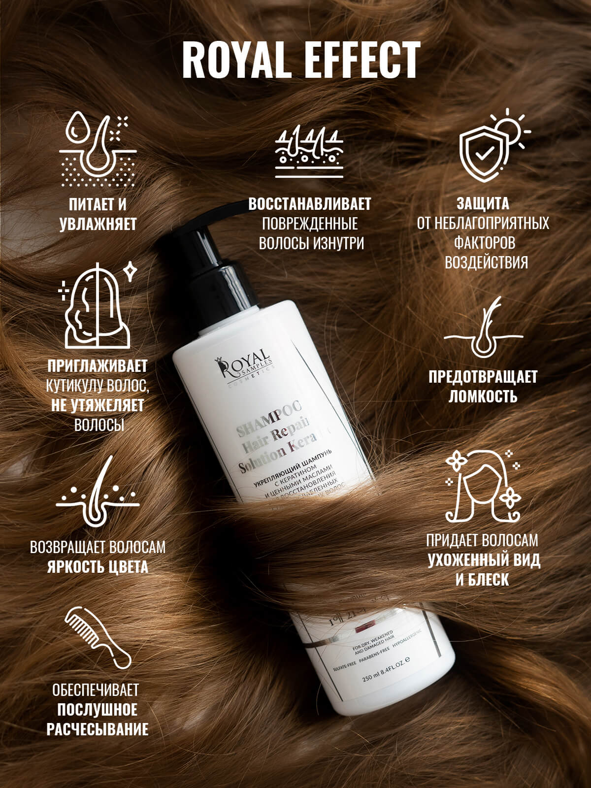 НАБОР KERATIN HAIR RESTORATION (Укрепляющий шампунь 250 мл, Питательный бальзам 250 мл, Маска для роста волос 200 мл)