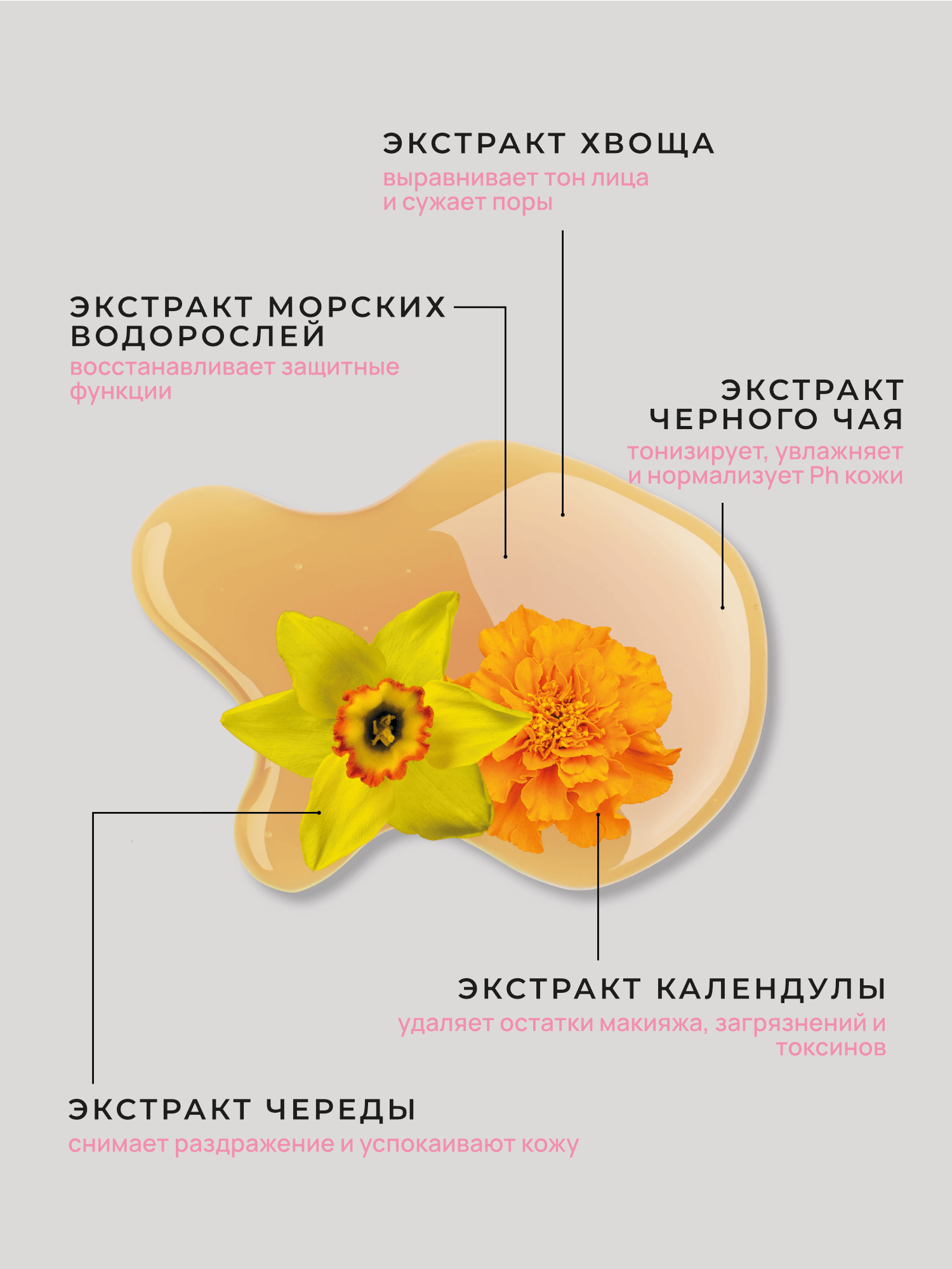 КОСМЕТИЧЕСКИЙ НАБОР Diamond skin (гель для умывания и тоник для лица)