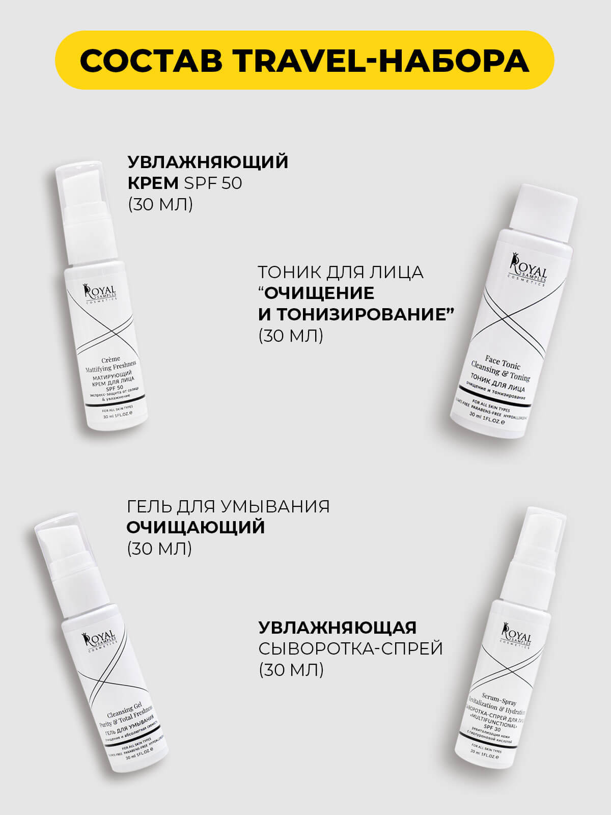 Тревел-набор FULL FACE FAVORITES