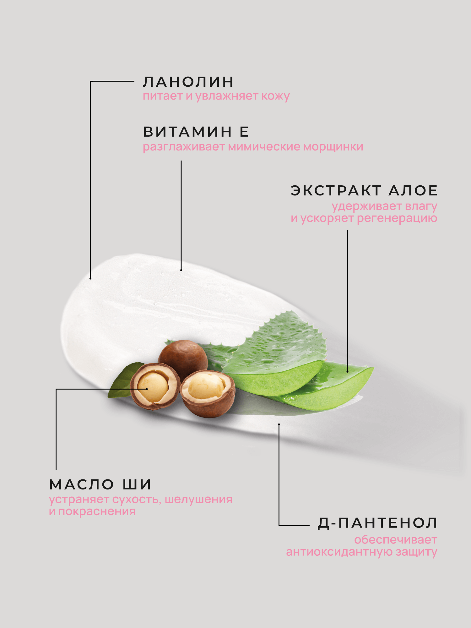 КОСМЕТИЧЕСКИЙ НАБОР "ИДЕАЛЬНАЯ КОЖА" 24/7