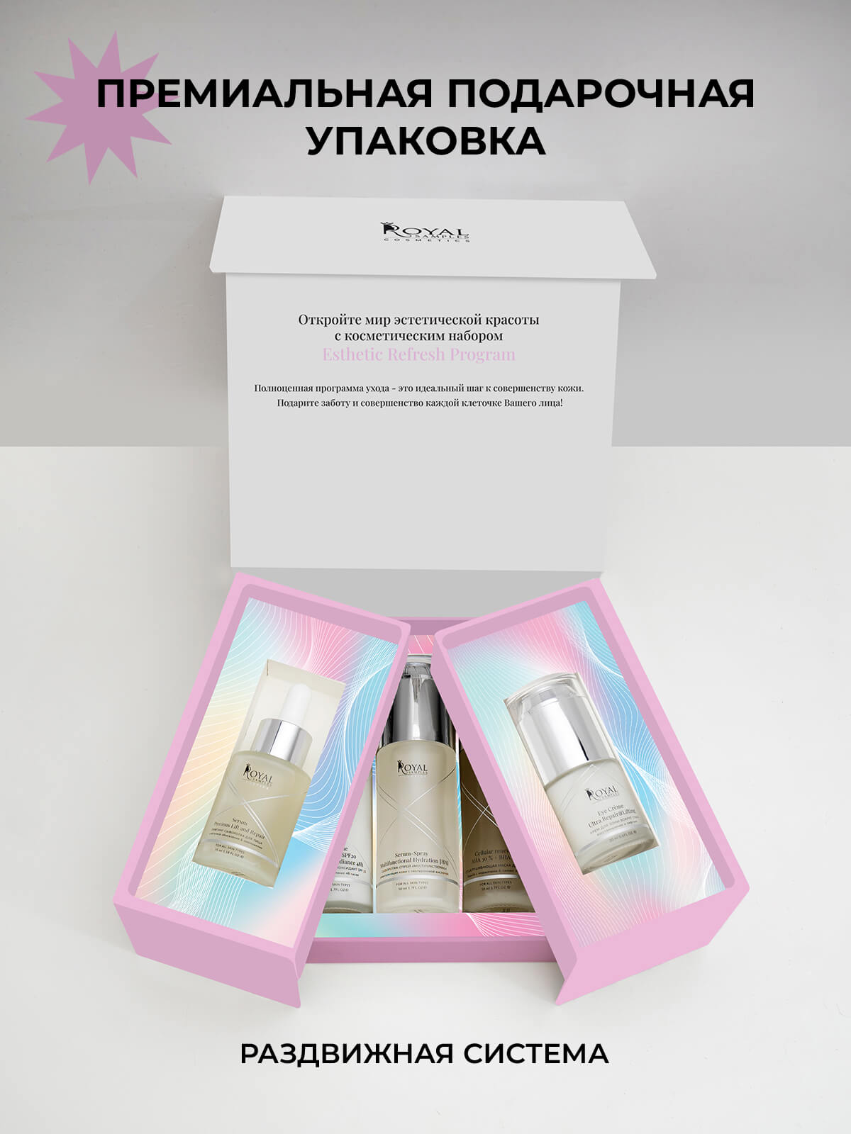 Набор Esthetic Refresh Program