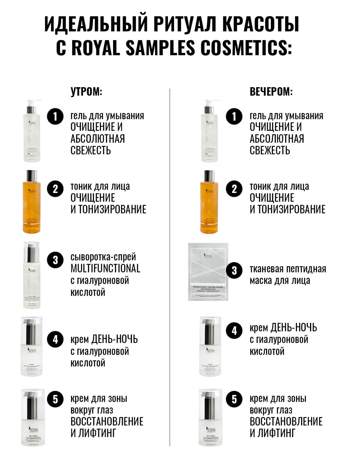 КРЕМ ДЕНЬ-НОЧЬ глубокое увлажнение кожи с гиалуроновой кислотой