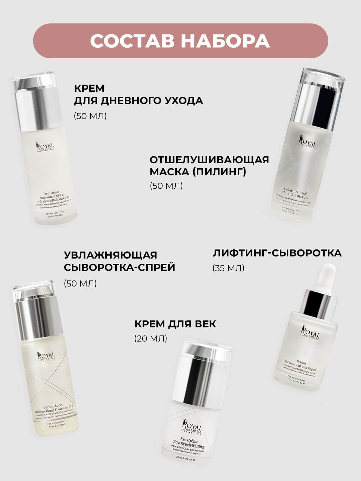Набор Esthetic Refresh Program